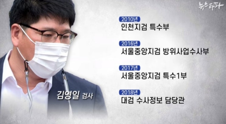 죄수와 <b>검사</b> III ① 죄수와 특수부 <b>검사</b>의 ‘삼각’ 사건... 