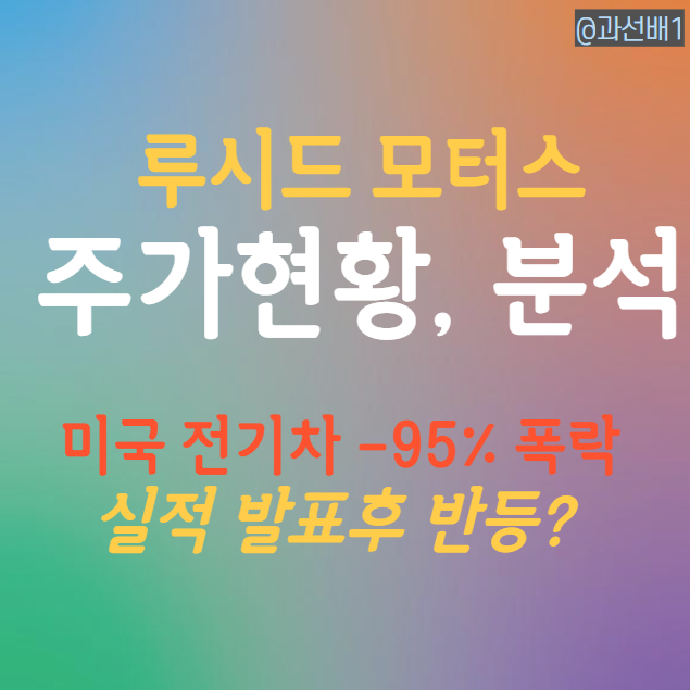  루시드(LCID) 주가 현황과 1분기 실적 반등 가능성