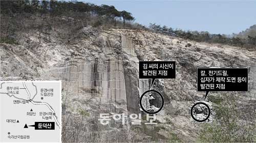 <b>의정부 하수관 시신</b>, 의문의 시신 발견 사건