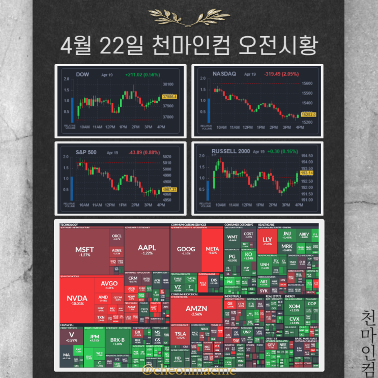  2024-04-22 (월) 천마인컴 오전시황