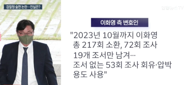 재소자 특혜제공에 <b>수사 무마 의혹</b>까지, 이러니 ‘진술 조작’... 