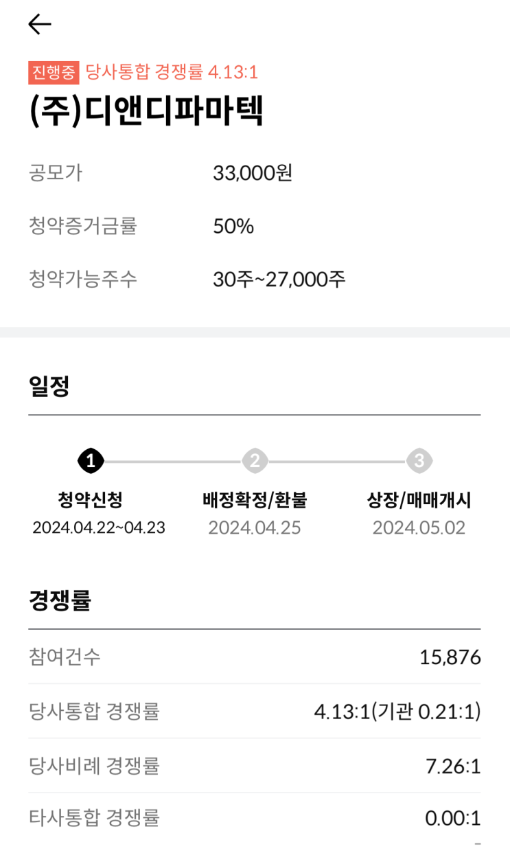  [2024.04.22~23 공모주 청약/주관사 한투] 디앤디파마텍 청약 완료!+균등 1주 배정