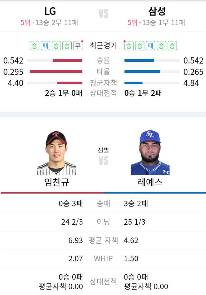LG와 <b>삼성</b>의 전자회사 대구시리즈 <b>1차전</b> 임찬규와 <b>레예스</b>의... 
