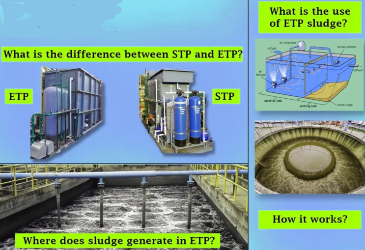 (인디샘 컨설팅) 인도에서 공장설립 시 폐수/하수 처리 시스템 STP 와 ETP의 간단한 비교