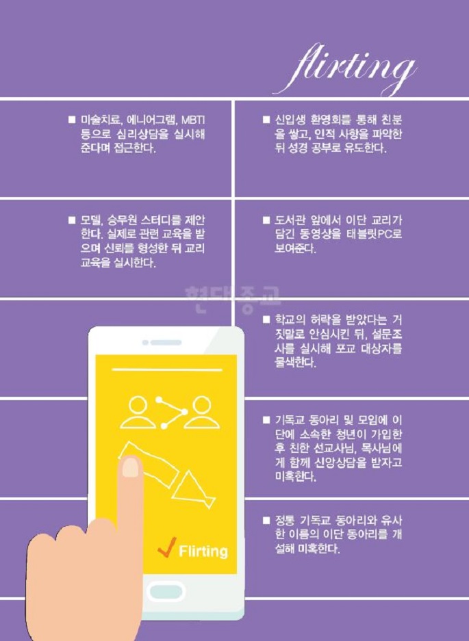 한눈에 보는 캠퍼스 이단들의 플러팅