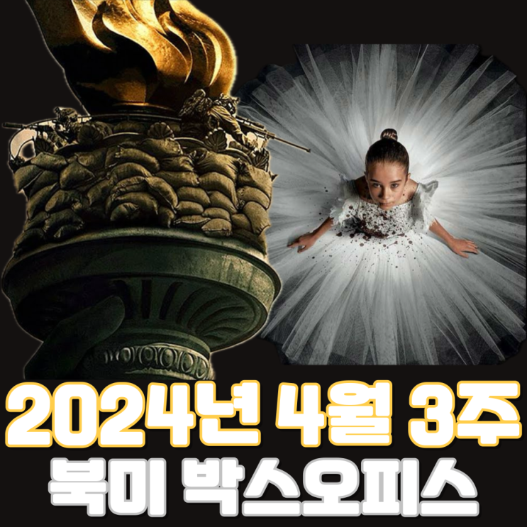  [4월 3주 북미 박스오피스] 근미래 스릴러와 뱀파이어 호러의 맞대결