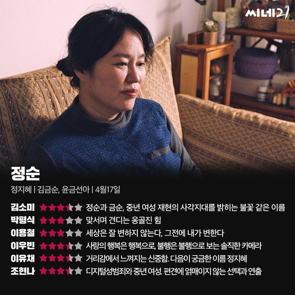 씨네21/씨네플레이 24년 4월 3주 영화 별점 한줄평(정순, 아서, 돌들이 말할 때까지, 고스트버스터즈 등)