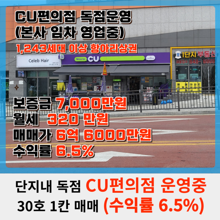  [매매] 옥정역 로제비앙 메트로파크 단지내상가 2칸중 1칸매매(CU편의점 본사임차 보증금 7천만/월세 320만)