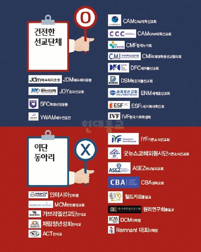 한눈에 보는 캠퍼스 이단 한눈에 보는 캠퍼스 이단