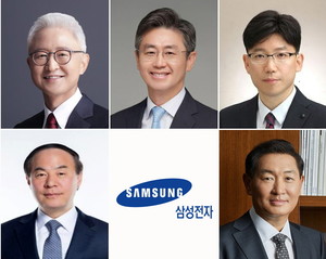 <b>대통령</b> 홍철호 <b>정무수석</b>, 사장단의 흥미로운 변화!