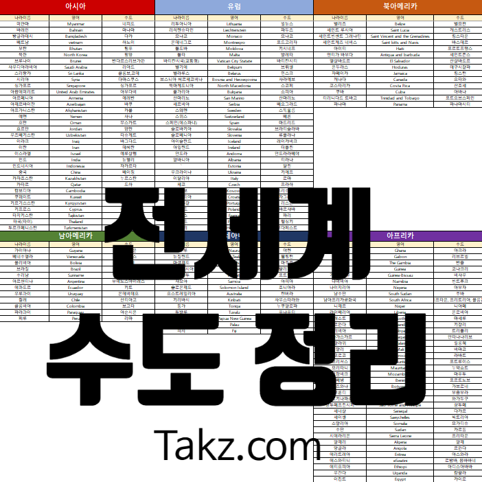  초등 3학년 아들이 만든 전 세계 수도 정리표