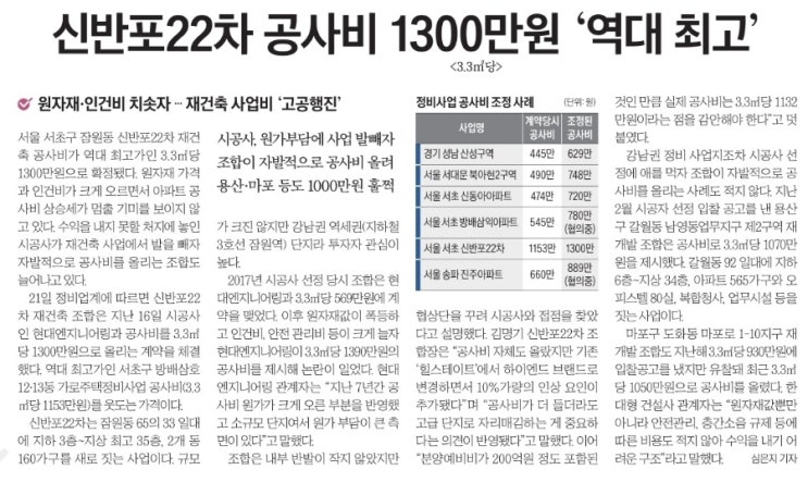 반포 재건축 평당 1300만원 시대 (분당 재건축 사업성은?. 정자일로재건축설명회) 반포 재건축 평당 1300만원 시대 (분당 재건축 사업성은?. 정자일로재건축설명회)