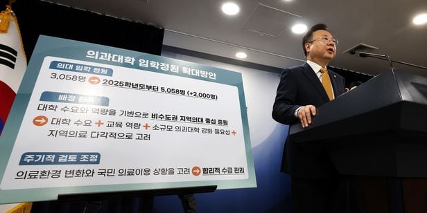 <b>대통령실 의료계</b>, 의과대학 입학에 대한 정부의 결정