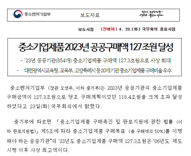중소기업제품 2023년 공공구매액 127조원 달성 중소기업제품 2023년 공공구매액 127조원 달성