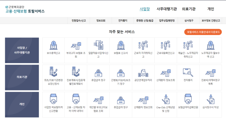  세무 - 사업자 폐업 후 단계 - 고용, 산재 관련