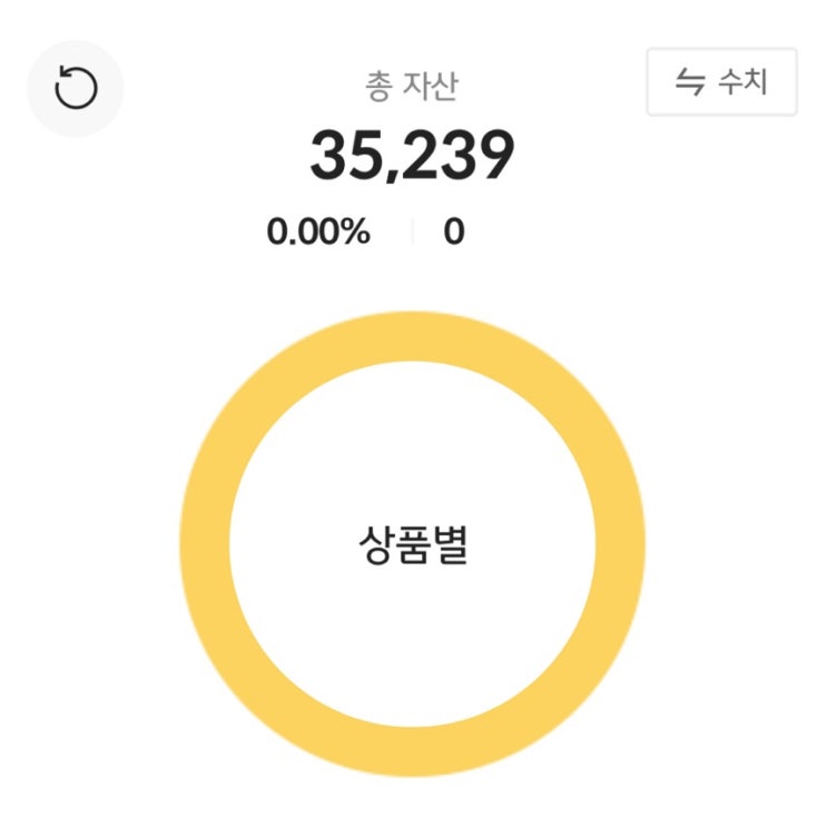  케이뱅크에서 KB증권 가입방법 및 후기, 주식쿠폰 최대 4만원 지급