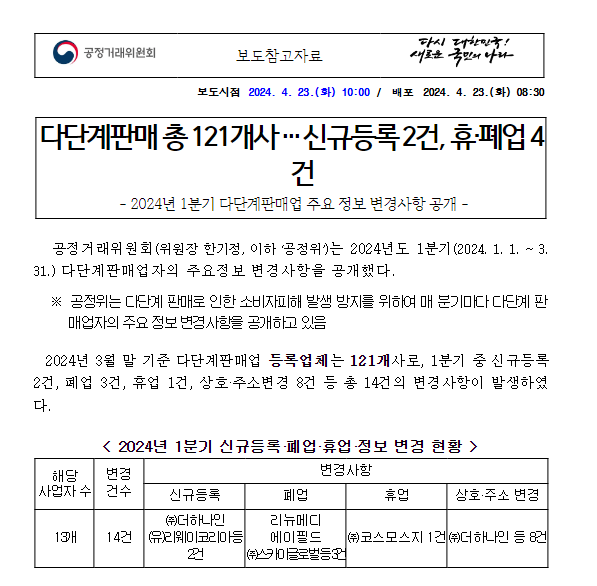 24년 1분기 다단계판매업자 주요정보 변경사항 공개 24년 1분기 다단계판매업자 주요정보 변경사항 공개