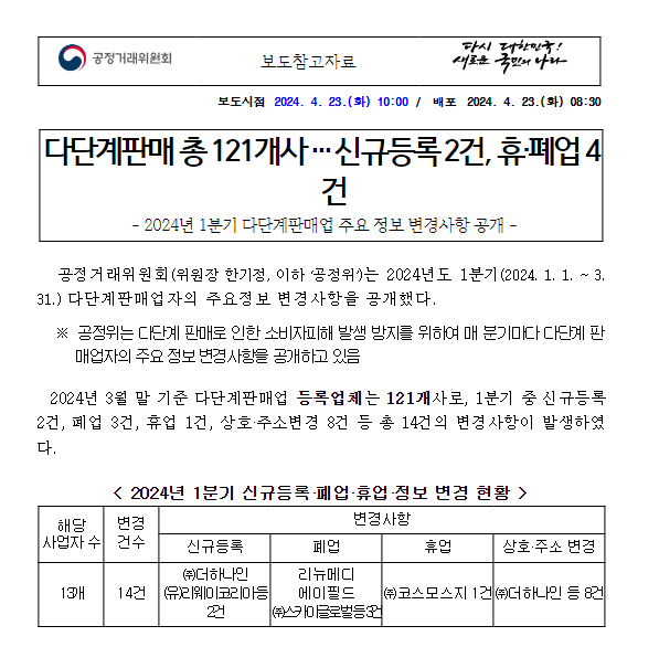 24년 1분기 다단계판매업자 주요정보 변경사항 공개