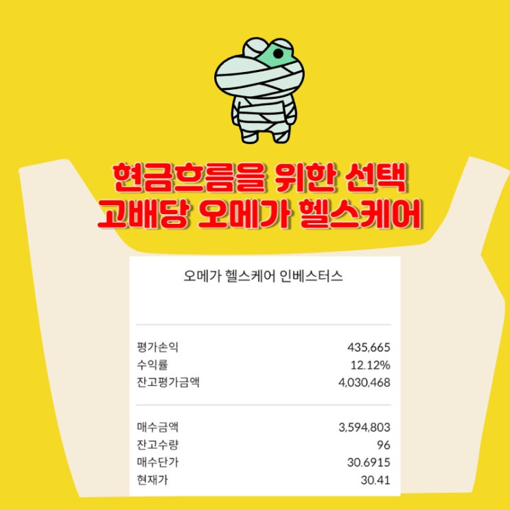 오메가 헬스케어 인베스터스 1주 매수 2024.04 [96주 보유]