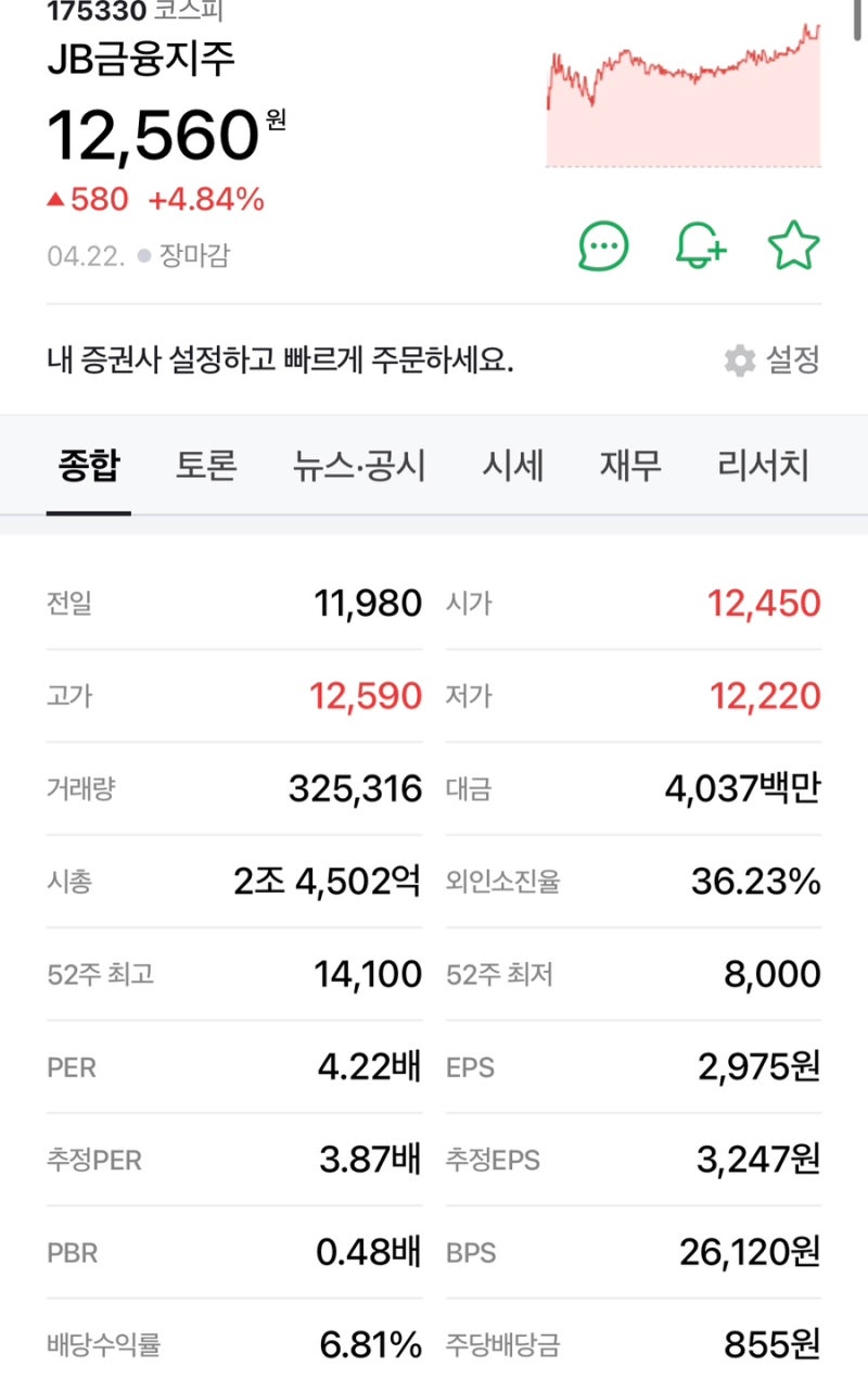 주식] JB금융지주(175330) 24년 1분기 배당(배당기준일 24.3.31, 배당금 105원) / 자사주 처분(약 45억) / 역대  배당내역 : 네이버 블로그