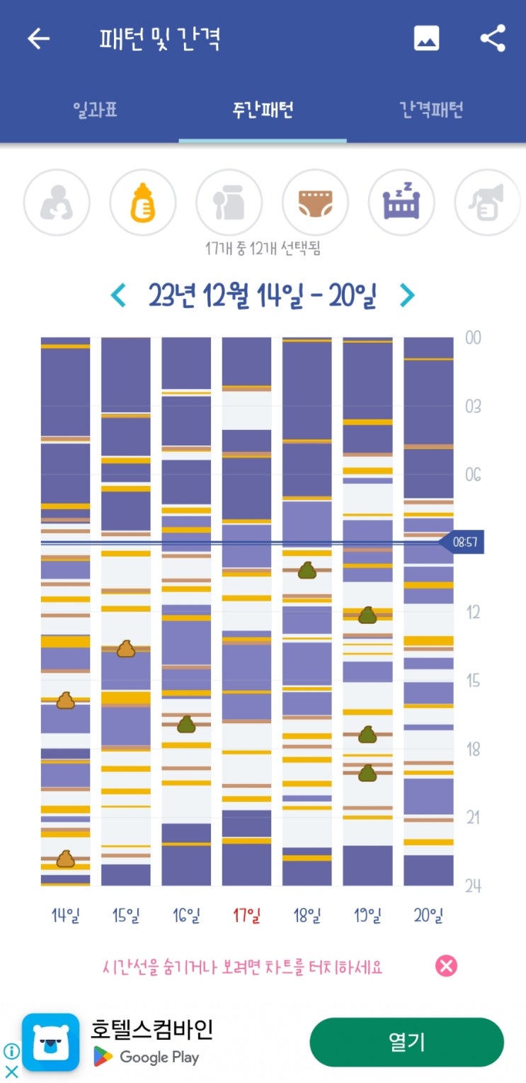  아기 배앓이, 영아산통 원인 및 증상(가스릴리프, 그라이프워터, 병원 갈타아제 , 노발락ac, 액상분유, 배에 가스 후기)