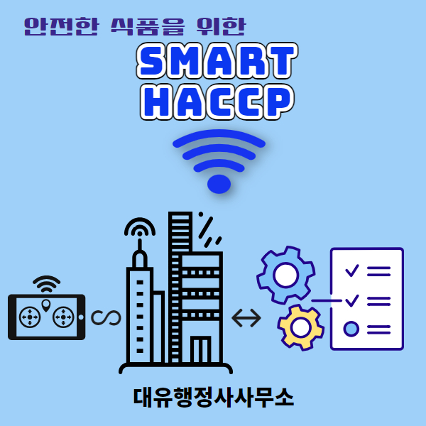  [haccp 인증]스마트 haccp의 주요 특징에 대하여
