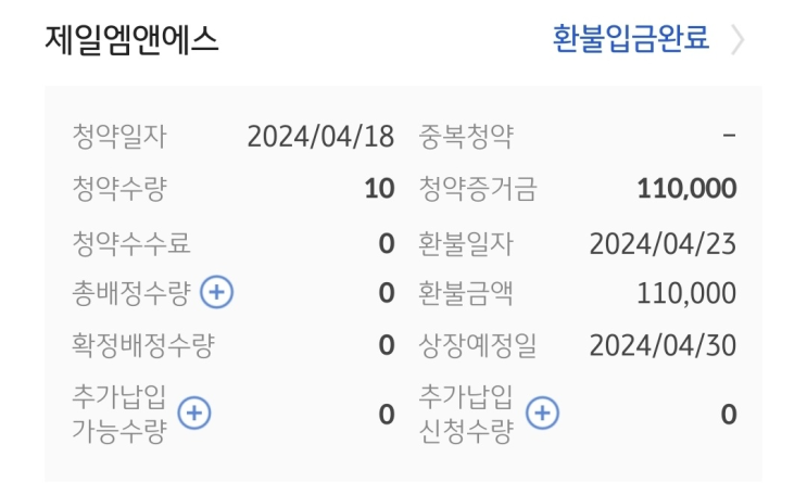  제일엠앤에스 공모주 청약, 배정 후기