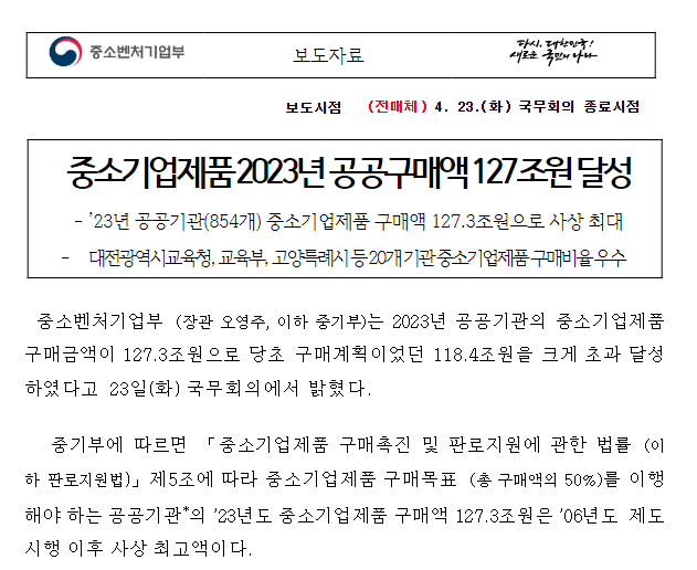 중소기업제품 2023년 공공구매액 127조원 달성