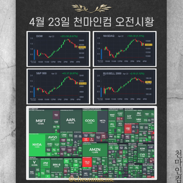  2024-04-23 (화) 천마인컴 오전시황