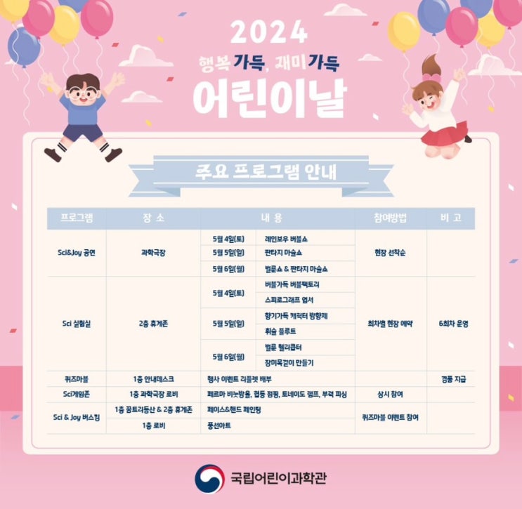  어린이날 어디가지? 국립어린이과학관 어린이날 맞이 행사 '가득가득 과학관' 정보공유