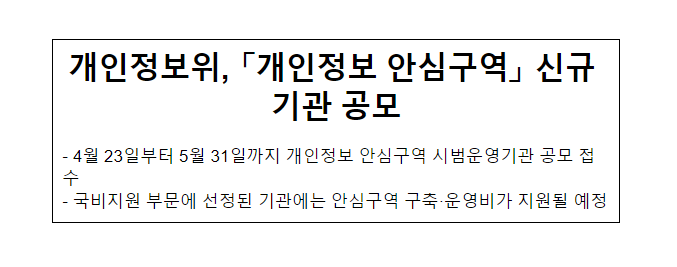 개인정보위, 「개인정보 안심구역」 신규 기관 공모