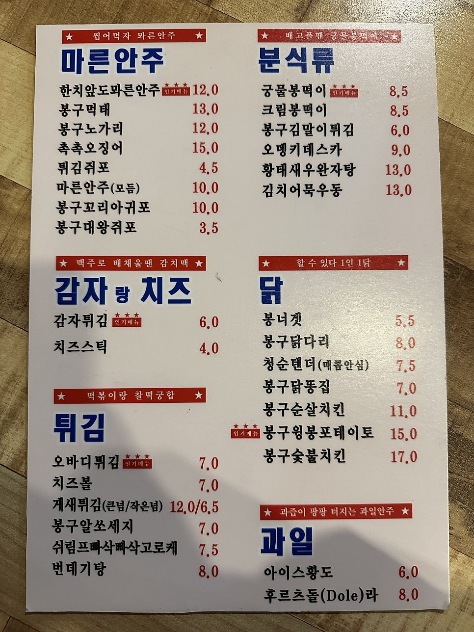 봉구비어 부천부개역점 사진 2