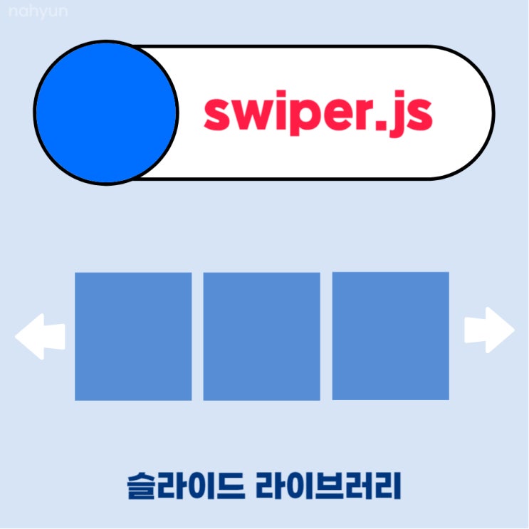  [라이브러리] swiper.js 슬라이드 사용법, 커스텀, 적용실패이유, 옵션 정리, 반응형