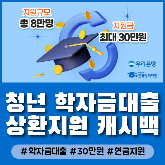  우리은행 청년학자금대출 상환 캐시백 지원 신청 방법