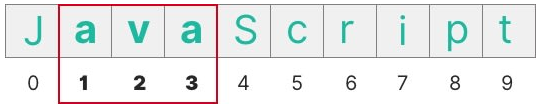  [javaScript] .at() 메서드