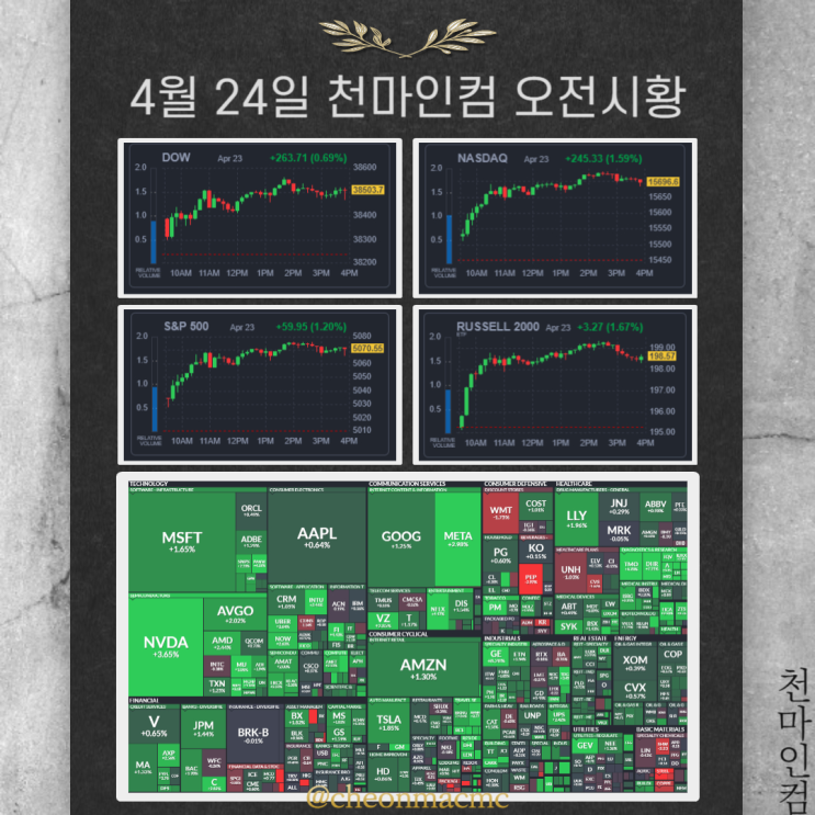  2024-04-24 (수) 천마인컴 오전시황