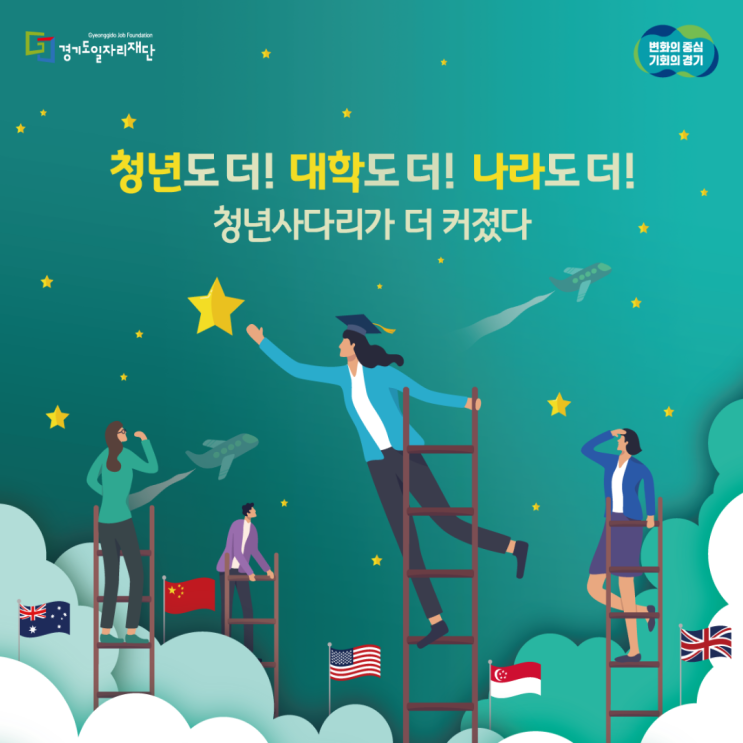  [2024 경기청년 사다리 프로그램 2기] 미국 워싱턴 대학교 최종 합격 후기 (서류, 인성검사, 면접)