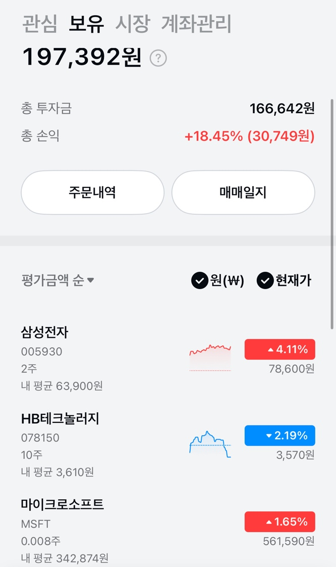  [주테크 주린이 주식일지] 24.4.24