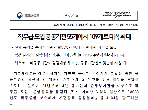 2023년도 직무중심 보수체계 개편실적 점검결과 2023년도 직무중심 보수체계 개편실적 점검결과