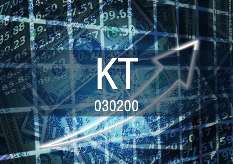 [ KT 주가 차트 분석 ] KT의 인공지능 및 <b>클라우드 서비스</b>로... 