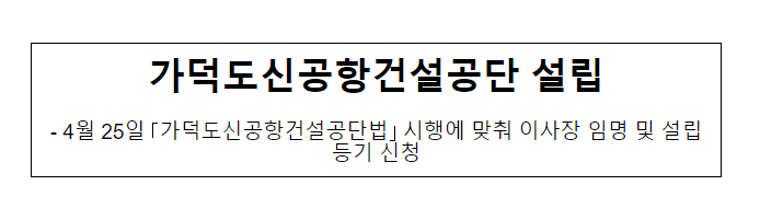 가덕도신공항건설공단 설립 4월 25일 「가덕도신공항건설공단법」 시행에 맞춰 이사장 임명 및 설립등기 신청 가덕도신공항건설공단 설립 4월 25일 「가덕도신공항건설공단법」 시행에 맞춰 이사장 임명 및 설립등기 신청