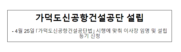 가덕도신공항건설공단 설립 4월 25일 「가덕도신공항건설공단법」 시행에 맞춰 이사장 임명 및 설립등기 신청