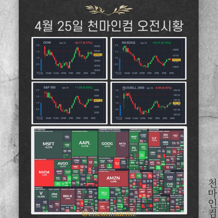  2024-04-25 (목) 천마인컴 오전시황