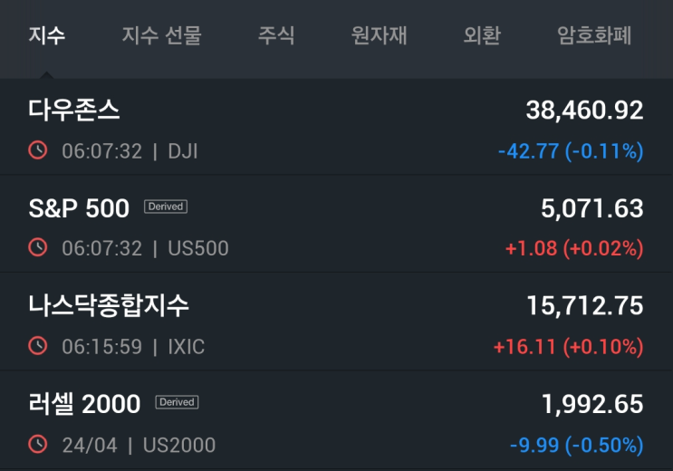 테슬라 12%대 급등 로보택시 자율주행 2차전지 <b>에코프로</b>... 