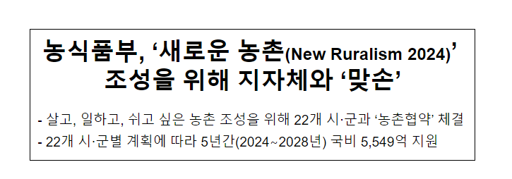 농식품부, ‘새로운 농촌(New Ruralism 2024)’ 조성을 위해 지자체와 ‘맞손’ 농식품부, ‘새로운 농촌(New Ruralism 2024)’ 조성을 위해 지자체와 ‘맞손’