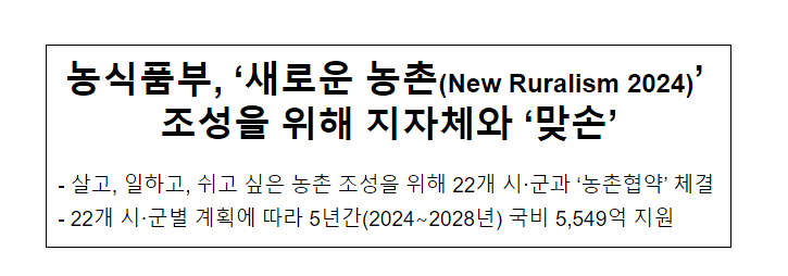 농식품부, ‘새로운 농촌(New Ruralism 2024)’ 조성을 위해 지자체와 ‘맞손’