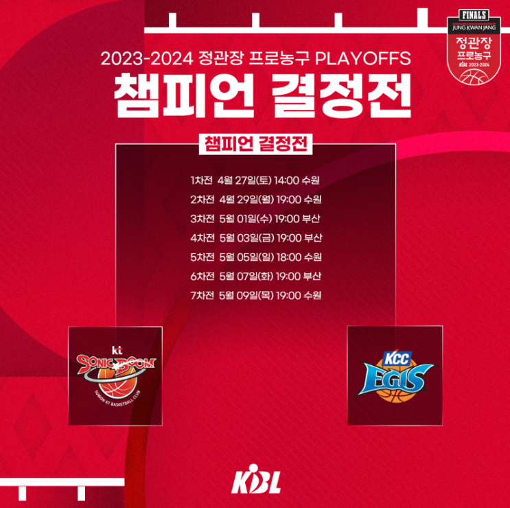 2023-2024 <b>정관장</b> 프로농구... 허웅vs<b>허훈</b> 맞대결