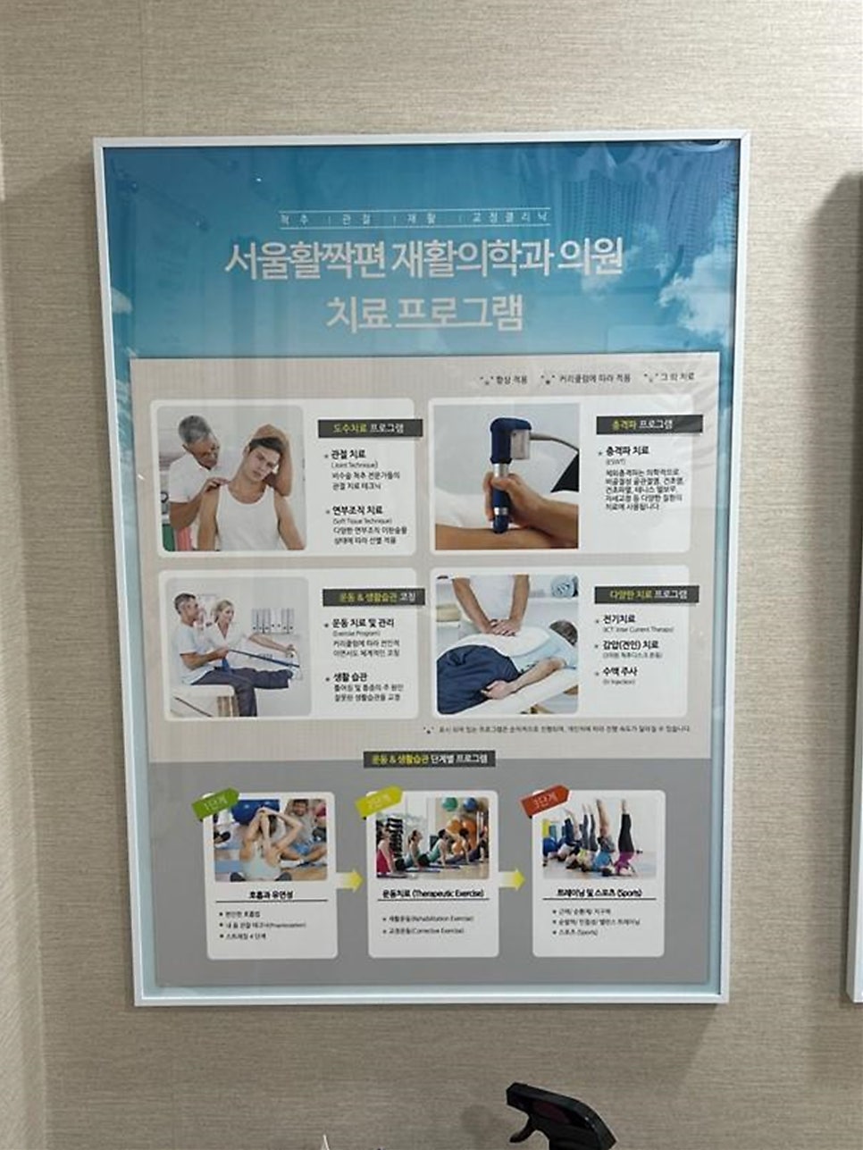 The cause and symptoms of straight neck, turtle neck syndrome? — 본문 그림