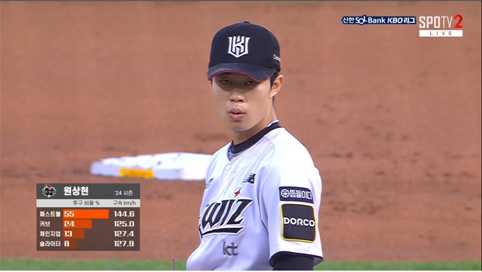 [kt wiz] 2024 첫 스윕승 + <b>원상현</b> 프로 첫승 (SPOTV2 김민수... 