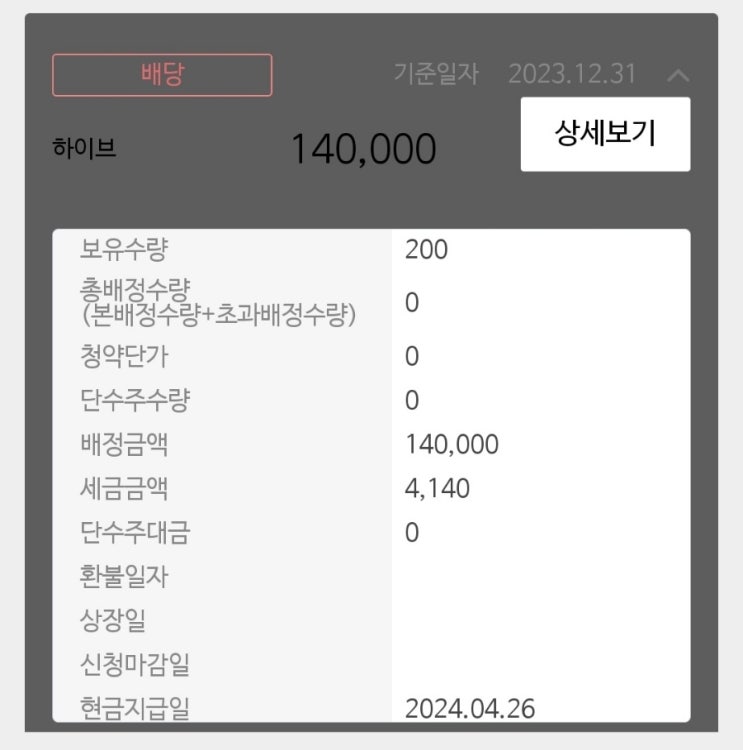 <b>하이브</b> 배당금 입금 엔터주 위기 / 쌍용C&E HMM 배당 지급일